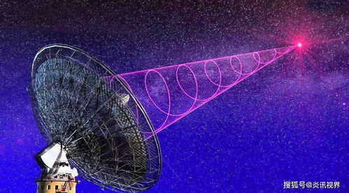 外星生命就在附近 比邻星传来无线电,科学家 像是人造信号