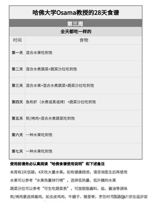 有没有可以快速刷脂不伤身体的减肥食谱 可以不运动单纯通过饮食