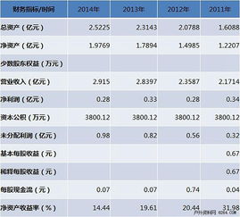 深市三夫户外今天查了1000是中了吗