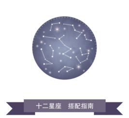 奇迹暖暖十二星座衣着搭配指南 图文攻略 全通关攻略 高分攻略 百度攻略 