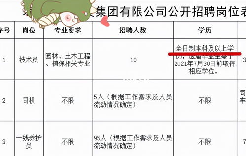 部分大企业招聘拒收三本生,还不承认专升本,难道大学白念了吗