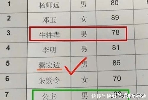 小学生的名字火了,看见他的名字后,大家都捂脸笑了