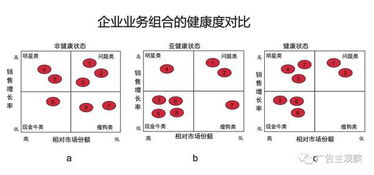 题如下。某企业发生如下业务：1,2022年3月再A公司市场购买A公司股票10万股，每股价格2.67元。支付手续费50