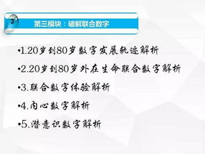 恰恰有才系列课程之 破解生命数字 第一期开课啦