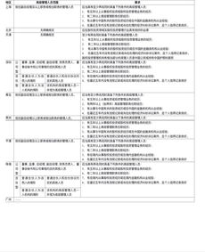 外商投资企业股权转让如何纳税？求答案