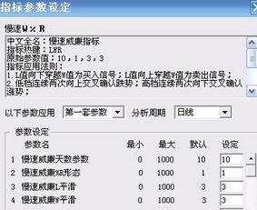 请问下面这个指标参数怎么设置