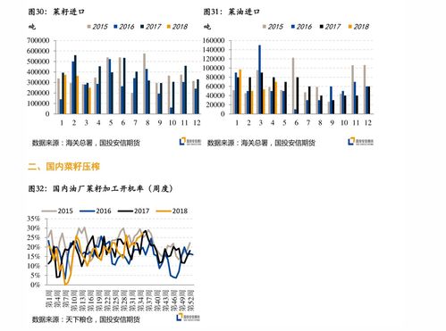 每日股票的开盘时间和收盘时间是几点?