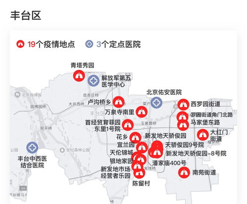确诊79例 涉及8个区36个地点 北京最新版疫情地图请查收
