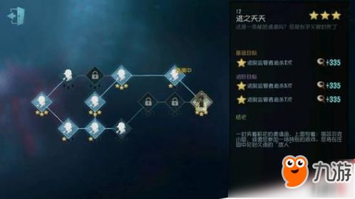 第五人格角色之间有什么关系