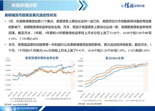 恒通股份拟认购誉衡锂业发行可转债300万美元