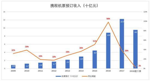 查中国足彩