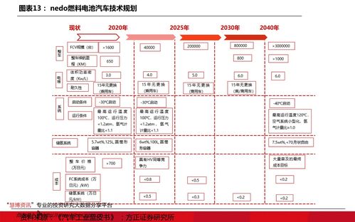 海通证券交易佣金是多少(海通证券交易费)