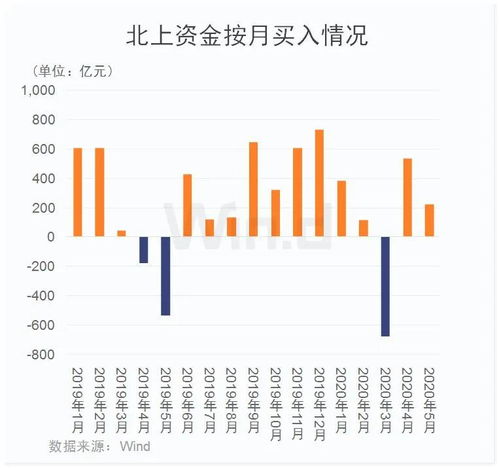 中科磁业主力大幅流出，时间为2022年7月31日