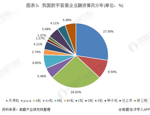 维普查重一直显示处理中 为什么维普查重重复率高？