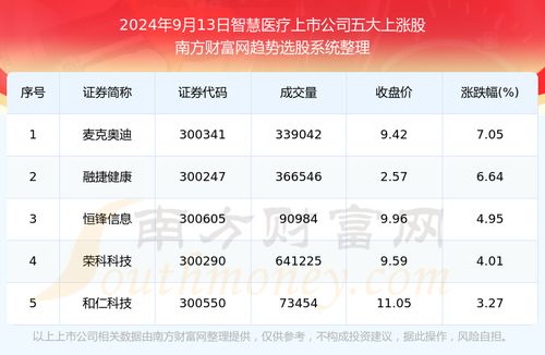 运势生肖2024年9月11号（2024年9月1日农历）