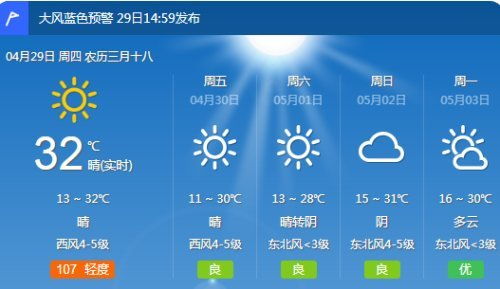 天气预报咸阳