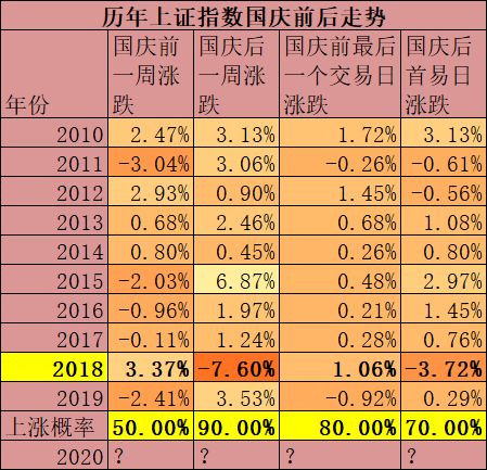 炒股的要搞懂REITs是什么意思,否则要被人笑话的