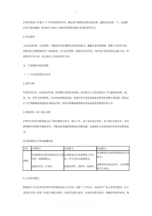 护理.专业实训室建设方案详细下载 Word模板 爱问共享资料 