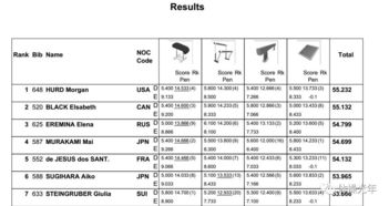 世界股票里面的AUS200,NAS100和SPX500各代表什么意思，跟本国货币又有什么关系，请高手解答