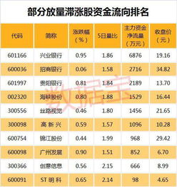 现在三维通信股票还在停牌，我想知道是好事还是坏事呢。跌10个板了，现在别的都涨俩板了，她还停牌着呢