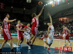 中国篮球队狂砍21分对阵美国！