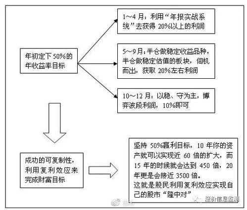 秦川物联陷入亏损，多因素拖累