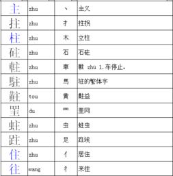 匀圆怎么造句-匀的偏旁是什么？