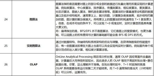 超声科录入员掌握哪些专业术语(超声科录入员是干嘛的)