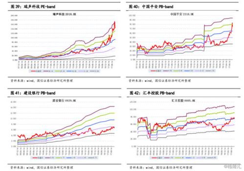 多选:关于股票上市的说法正确的是（ ）。 A．公司股本总额不低于5000万元 B