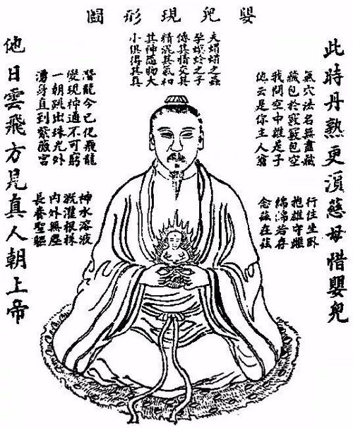 民国时期的道家奇人,刘神仙 阳神成就