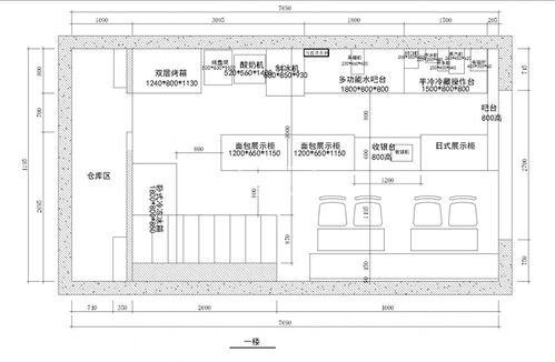 灯具店平面设计图室内,一套完整的室内设计图纸包括哪些?