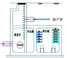 电脑水冷硬管接入方法(水冷硬管怎么掌握长度)