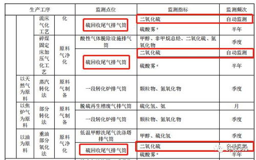 名称查重规则手册：自行检测，轻松过关