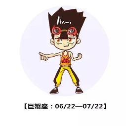 运势君4月11日星座运势 