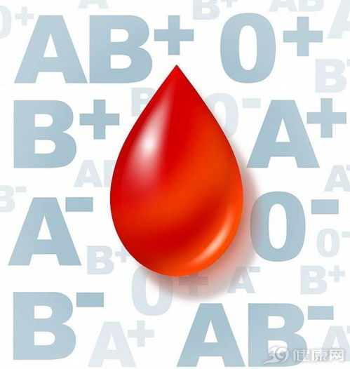 血型还能决定疾病 研究发现 最健康的是O型血,你是什么血型