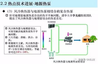 清洁能源供热指的什么？