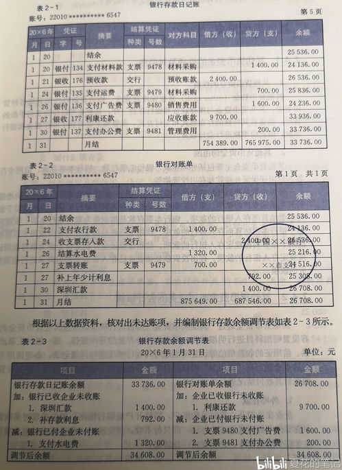 什么情况下计入其他货币资金