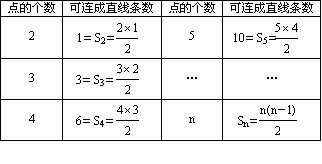 有10个点，任意三个点不在同一条直线上，可以连成()条线段。