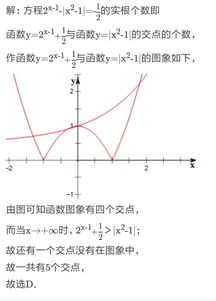 上海口奥涉及的知识点