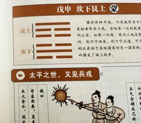 读懂 易经 ,三句经典语录,足以改变人生,悟透一句也值得