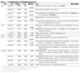 快评专报!正品香烟出口批发价格指南，免税市场深度解析“烟讯第42820章” - 1 - 680860香烟网