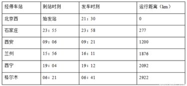 在国际单位制中.长度的基本单位是 .停表是测量 的工具. 题目和参考答案 精英家教网 