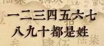 最有内涵的80个姓氏 这些字竟然也是姓氏,其中有你吗