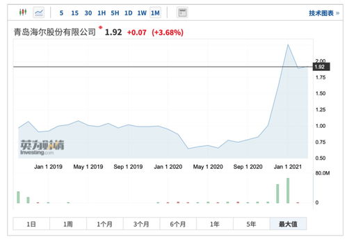 股票000720,专业人士可进