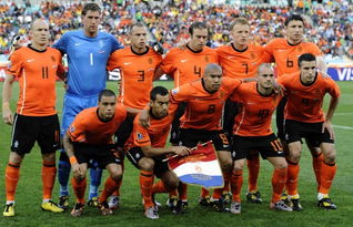 荷兰队世界杯缩写