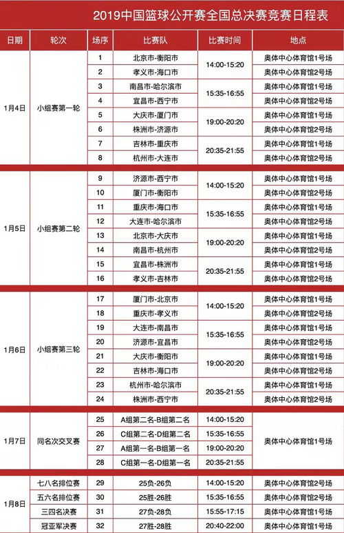 跨越 10 与 20 年代 中国篮球公开赛全国总决赛即将点燃大庆