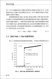 上海大学文学院博士毕业论文