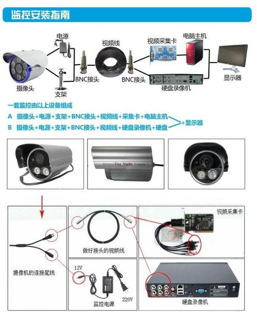 监控摄像头安装全攻略：一步步教你轻松搞定 2