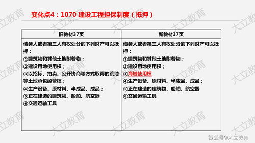 大立2021年一级建造师 建设工程法规及相关知识 新旧教材对比分析详解