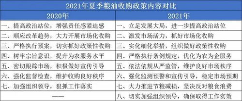 院士 智慧农业核心技术仍是短板 冷知识 分享农业到底是什么元